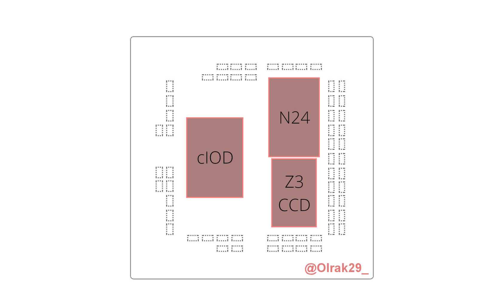 L'AMD 5800GX pourrait combiner le processeur Zen 3 et le GPU Navi 24 sur un seul disque.