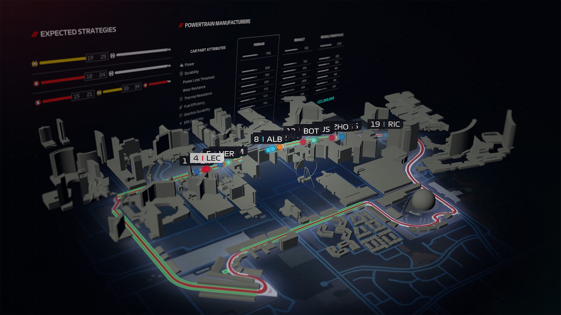F1 Manager 2024 v1.3+ (+16 Entrenador)