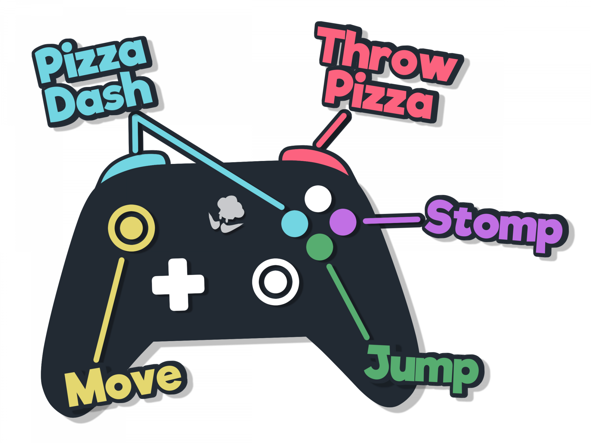 Pizzapocalypse Juego Completo Gratis