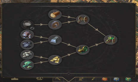 Anno 1800 Realistical Production Mod v1.0.0