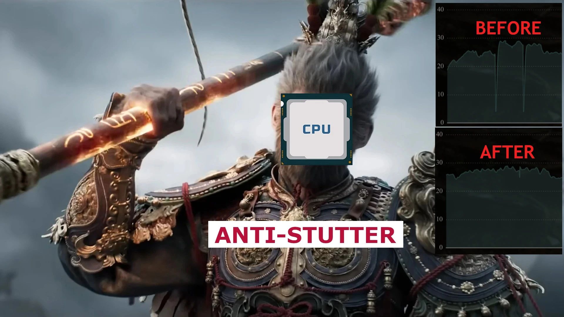 Black Myth: Wukong Anti-Stutter – High CPU Priority Mod v1.0.0