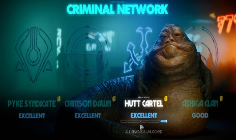 Die besten Fraktionen von Star Wars Outlaws in einer Rangliste