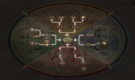 Manor Lords Share Region Development Mod V1.0.0a