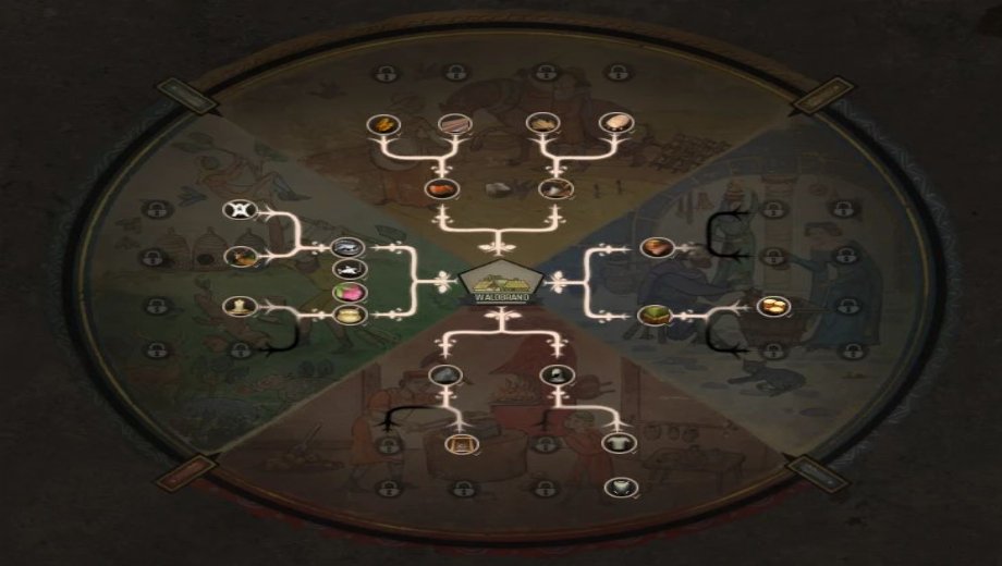 Manor Lords Share Region Development Mod V1.0.0a