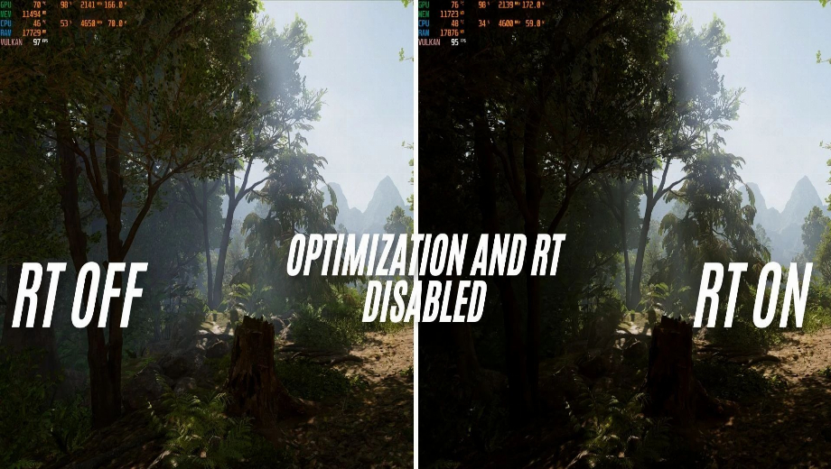 Indiana Jones und der Große Kreis Optimierung mit RT ON und OFF Option Mod v0.1