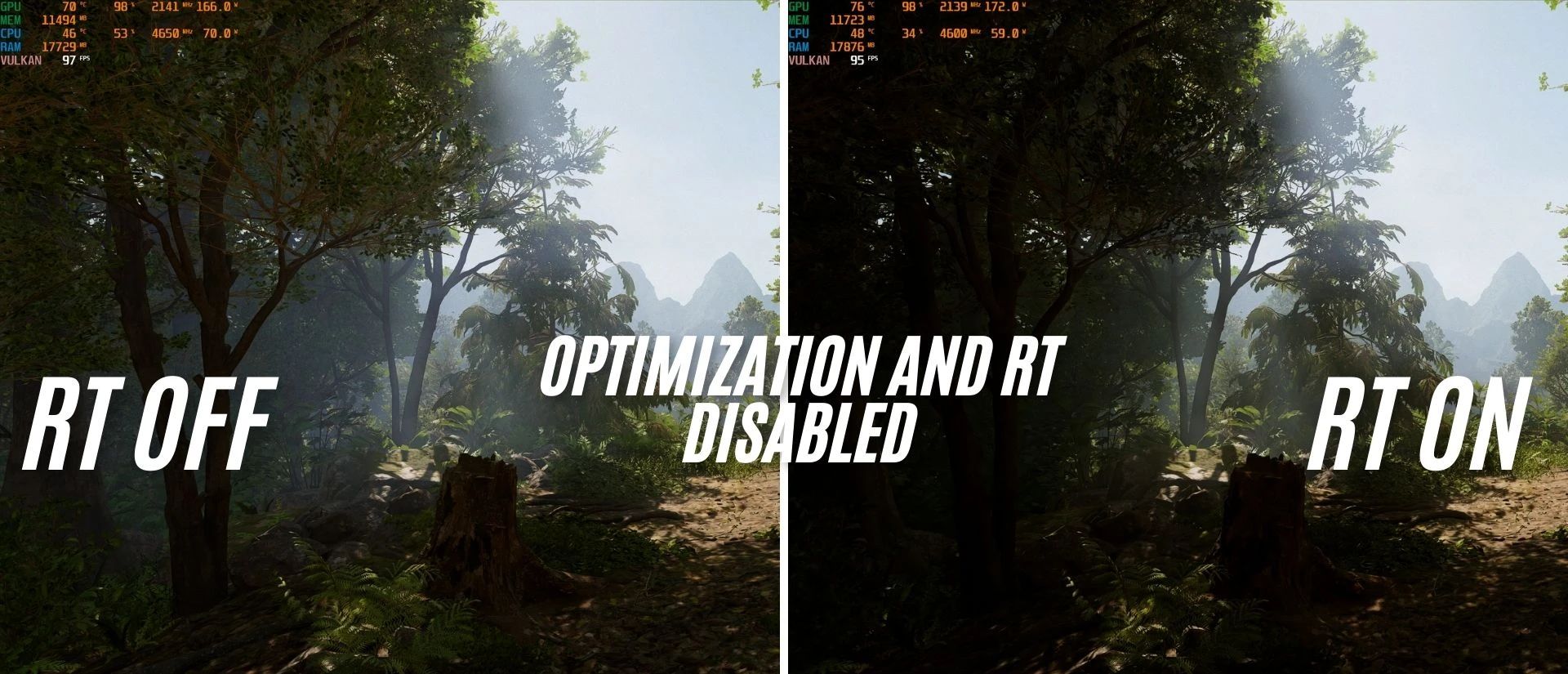 Indiana Jones y el Gran Círculo optimización con RT ON y OFF opción Mod v0.1
