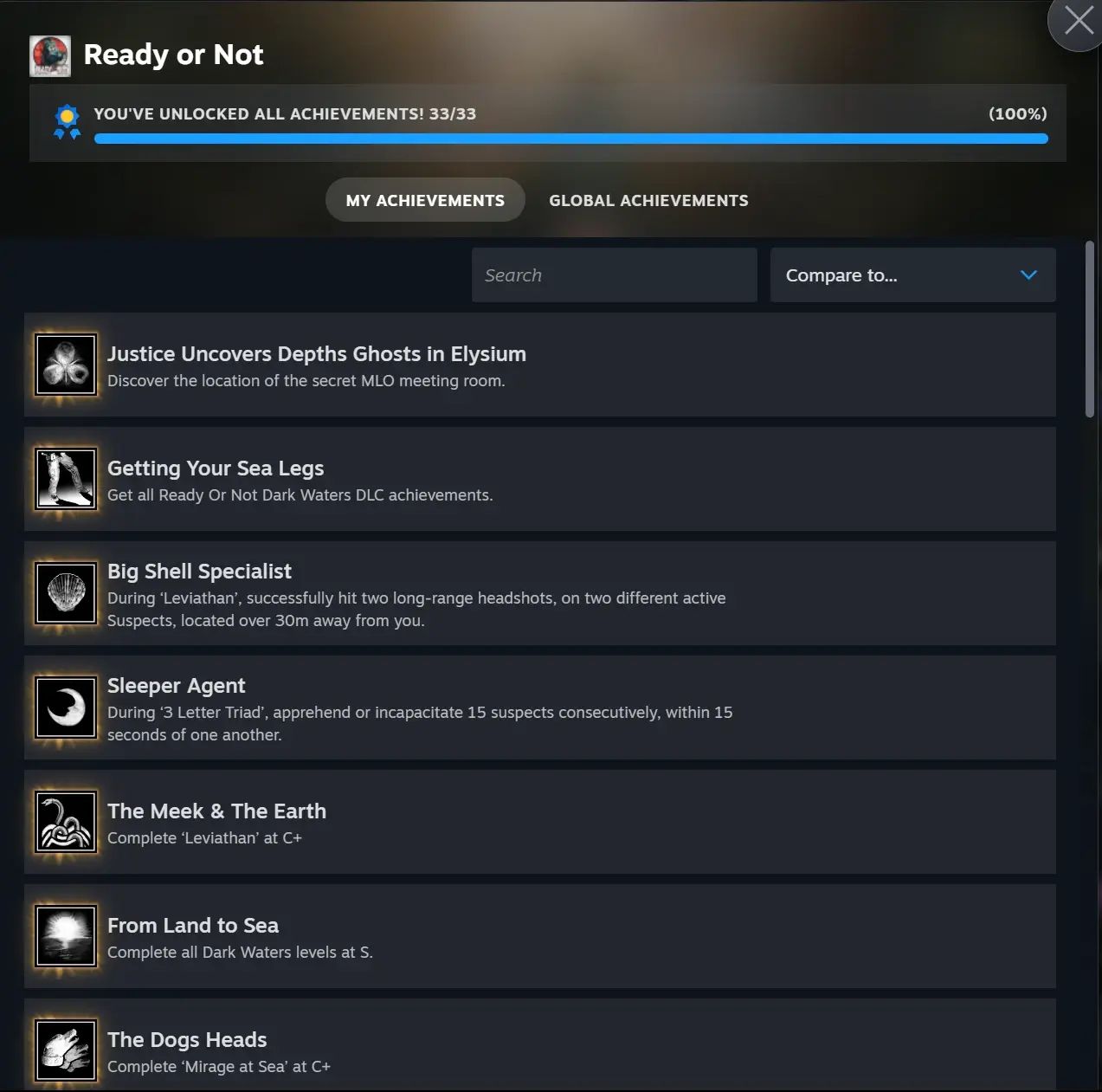 Ready or Not Unlock all Achievements Mod v1.2