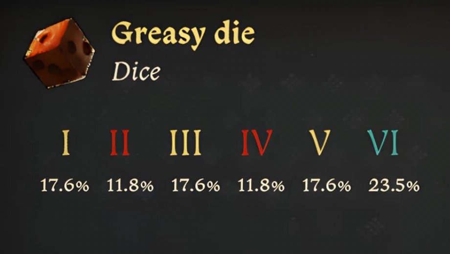 Kingdom Come : Deliverance II Luck Laid Bare - Dice Unveiled Mod v0.2.2