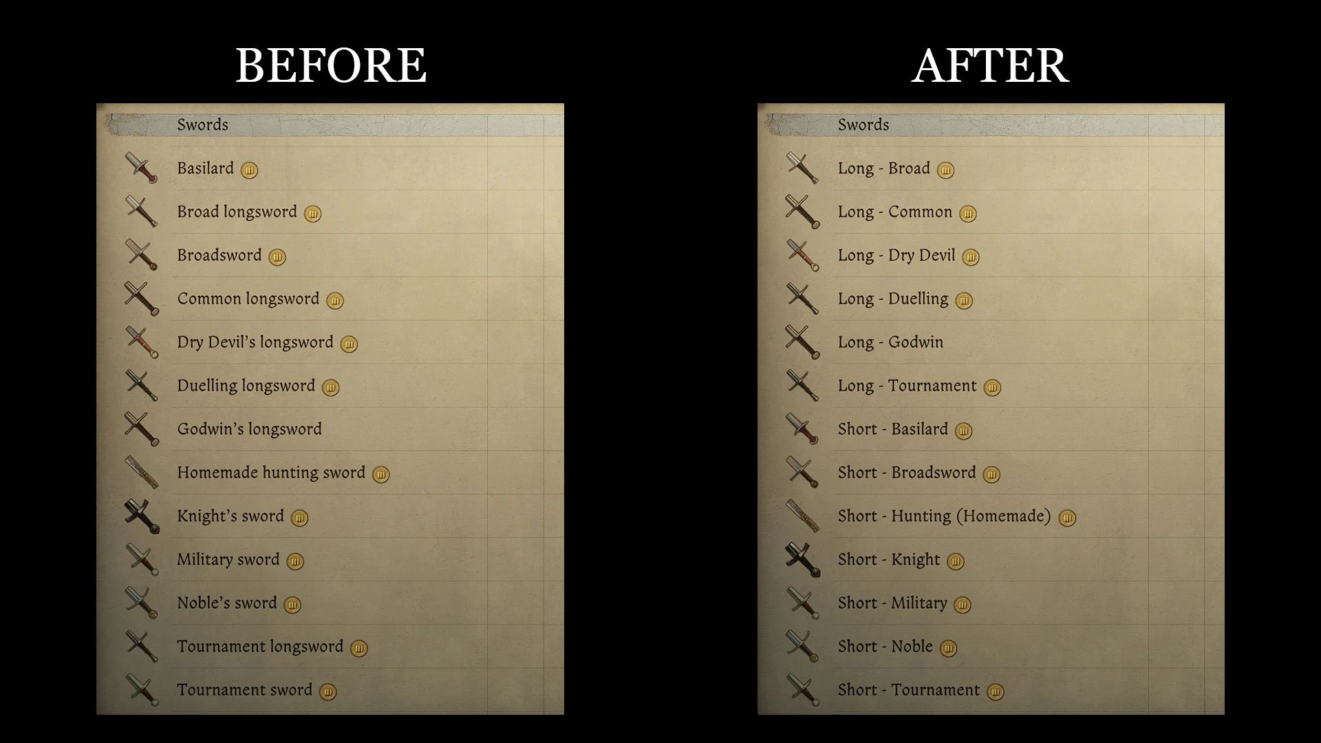 Kingdom Come: Deliverance II Sorted Inventory Mod v2.5