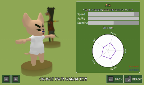 Game, Set, Fetch! Free Full Game