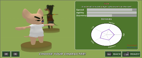 Game, Set, Fetch! Free Full Game
