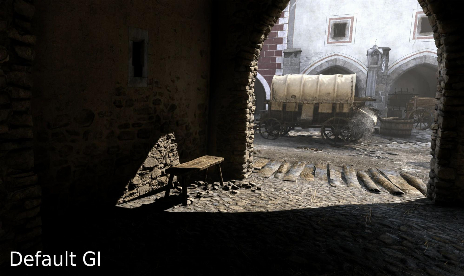 Kingdom Come: Deliverance II Enhanced Global Illumination Mod v1.0.1